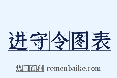 进守令图表是什么意思的图片